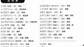 中日标准日本语初级单词,中日标准日本语初级单词速览