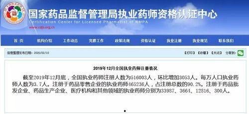 国家执业药师视频